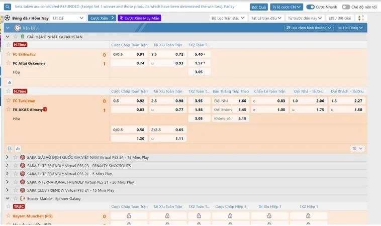 Bảng kèo cá cược bóng đá Goal123
